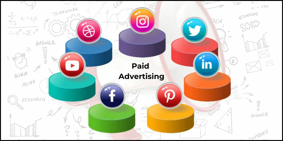 Maximize Results with Davnoot’s Expert Paid Advertising Campaigns