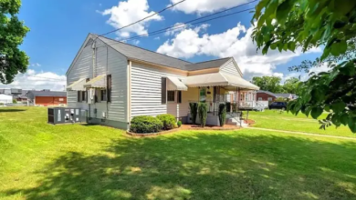 How to Sell Your House Fast in Wilson, North Carolina: A Complete Guide